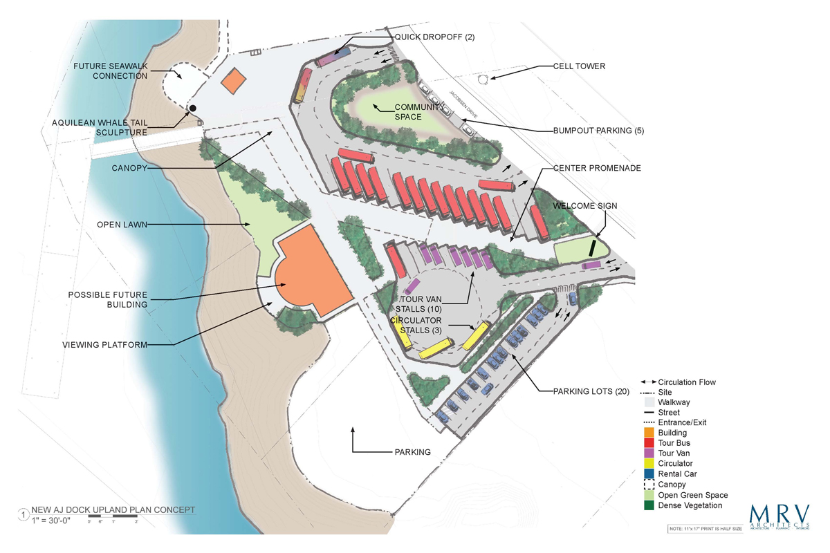 Featured image for “AJ Dock Upland Improvements Study”